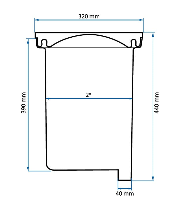 Caja Registro